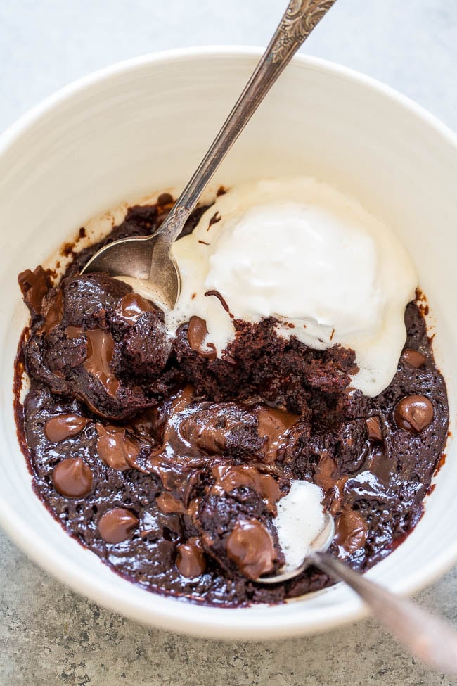 Fast Microwave Brownies How Easy Is That